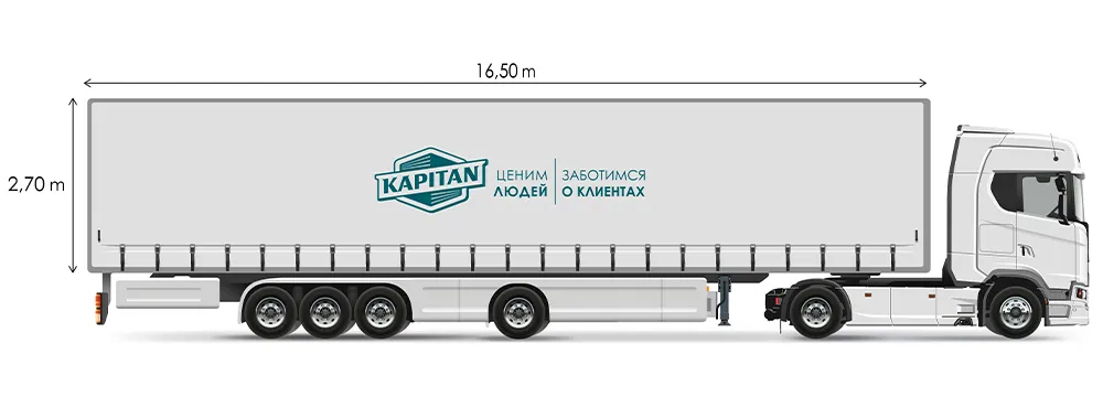 длинномеры четрехосные