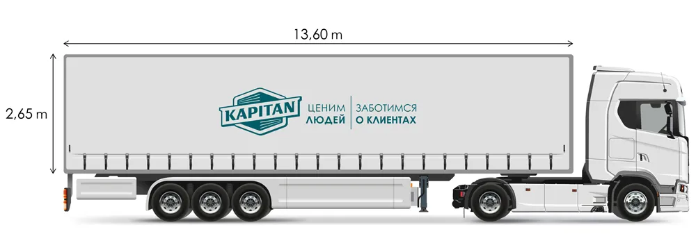 стандартные фуры