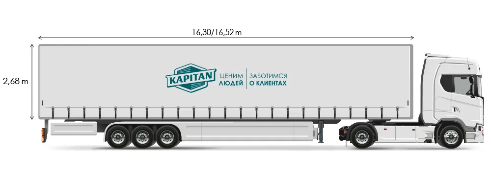 Длинномеры трехосные